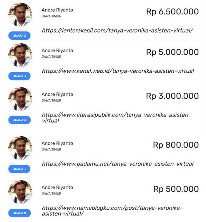 Kontes SEO VERONIKA Telkomsel